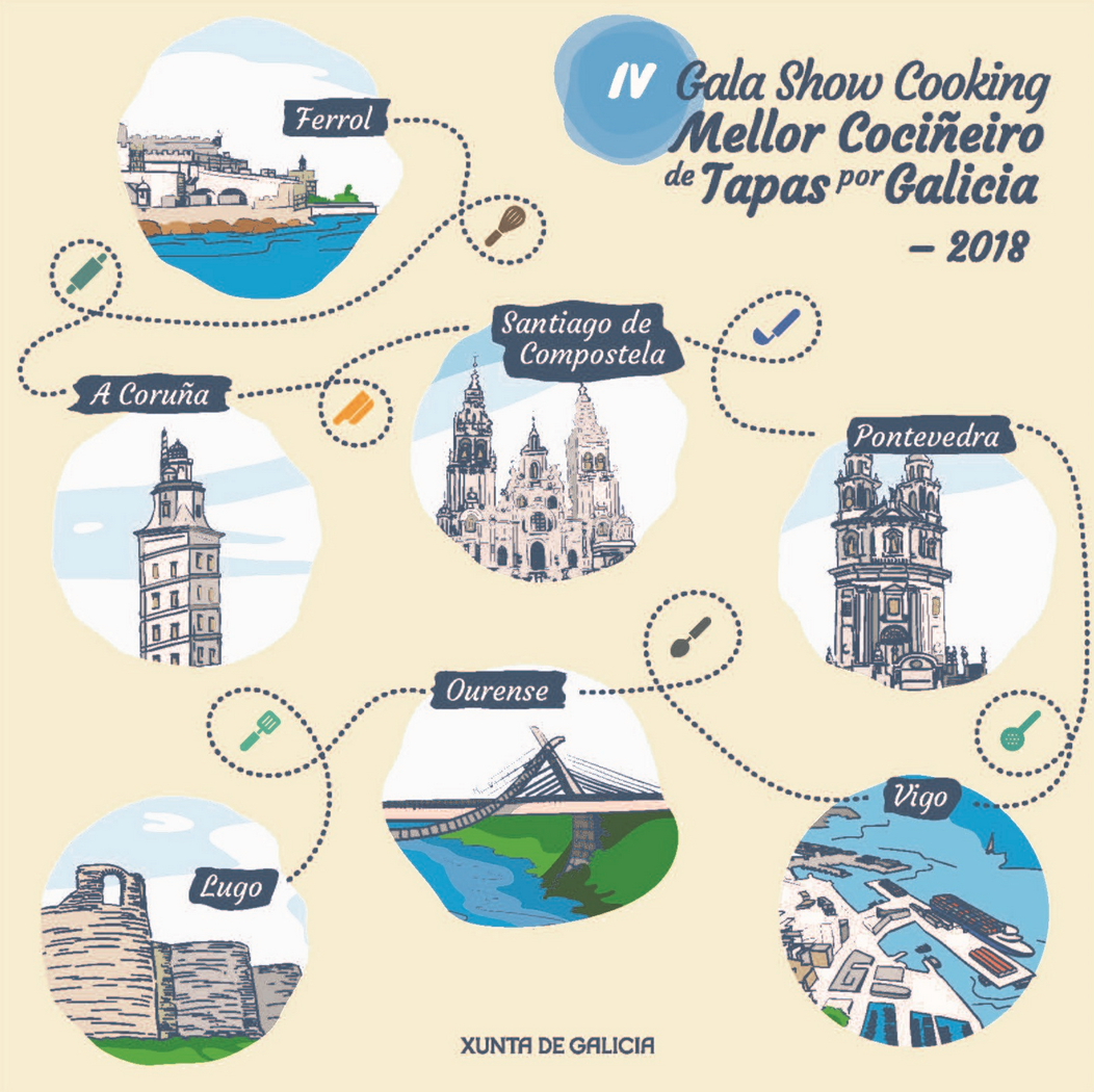 De tapas por Galicia.