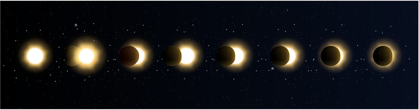 Fases de un eclipse solar (imagen ilustrativa).