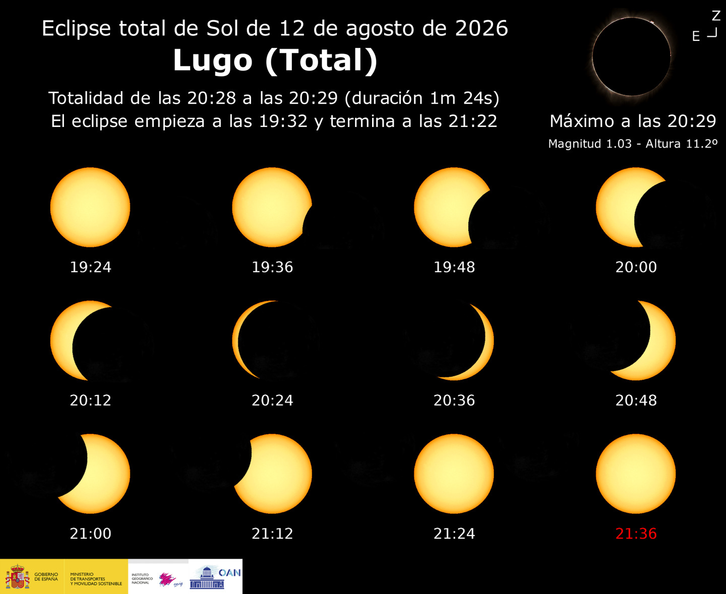 Lámina IGN: Lugo (Total) - horarios y fases del eclipse.
